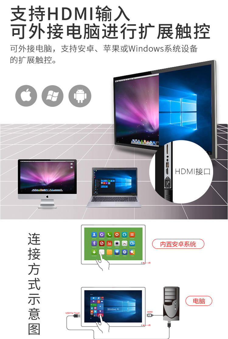 支持安卓、蘋果或Windows擴(kuò)展觸控